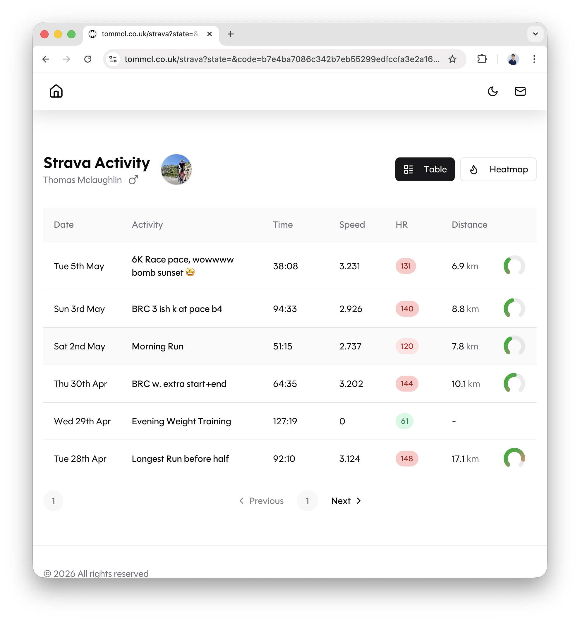 Strava Activity Tracking screenshot